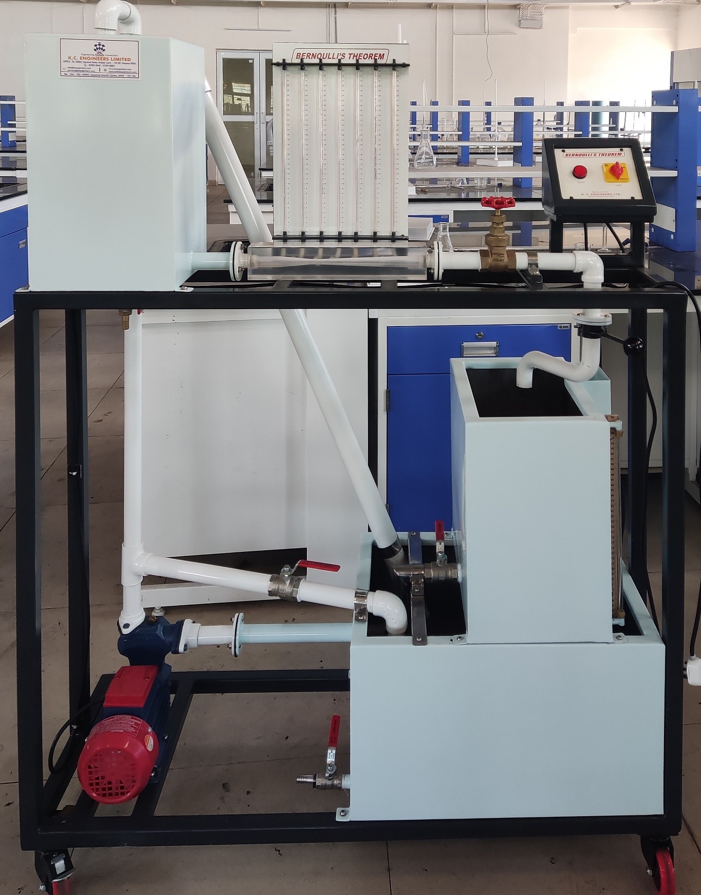 Bernoulli's Experiment